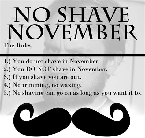 What is No-Shave November, and where did it come from?