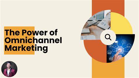 What is Omnichannel Marketing and Why You Need It