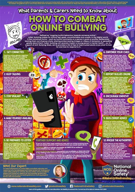 What is Online Safety? National Online Safety