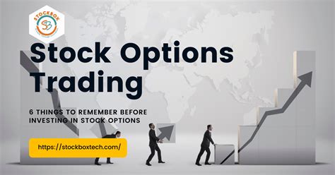 What is Options trading? Everything you need to know about it