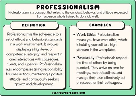 What is PROFESSIONALISM? What does Professionalism mean to …