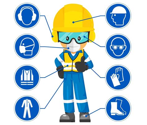 What is Personal Protective Equipment & its uses? NIST Global Blog