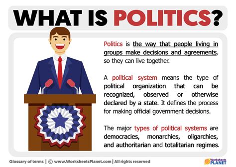 What is Politics Definition of Politics