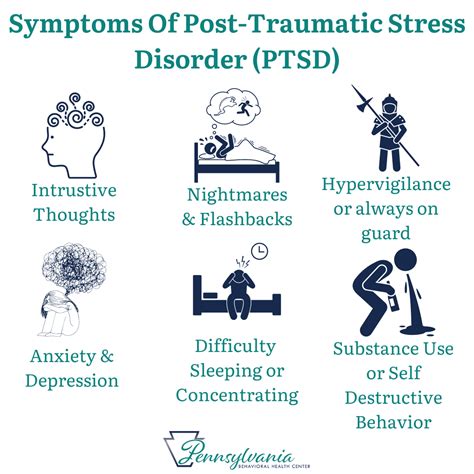 What is Post traumatic Stress Disorder PTSD Causes Symptoms and Treatment