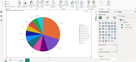 What is Power BI report Builder Comprehensive Guide