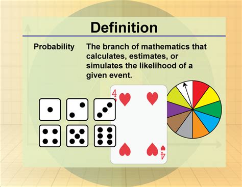 What is Probability Concept of Probability 4 Different Approaches