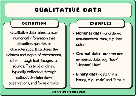 What is Qualitative Data? - SearchCIO