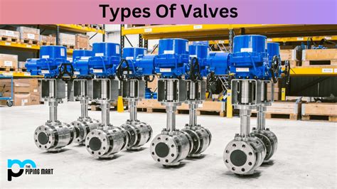 What is Role of valve in Piping? Type of Valves in Piping.