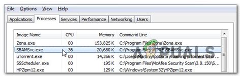 What is SBAMSvc.exe and Should I Remove It? - Appuals