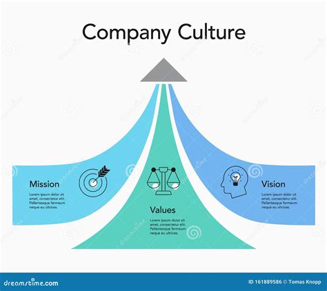 What is SUBNET Solutions? Company Culture, Mission, Values