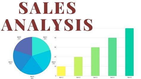 What is Sales Analysis? Importance, Types & Examples