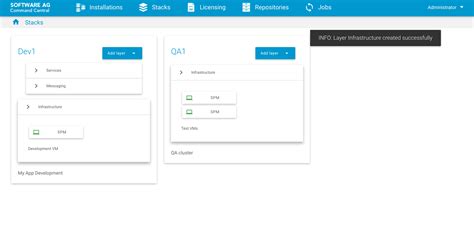 What is Software AG Command Central?