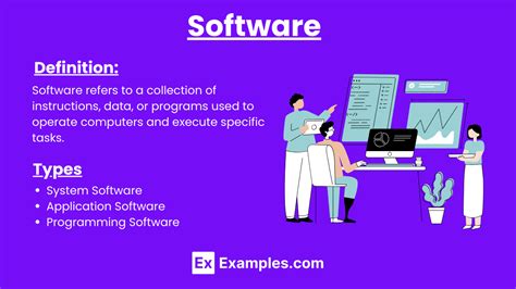 What is Software Definition Types and Examples