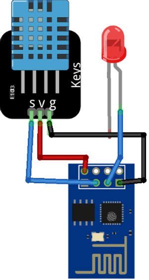 What is Tasmota and How to use it with ESP01 to Control Smart Home Devices