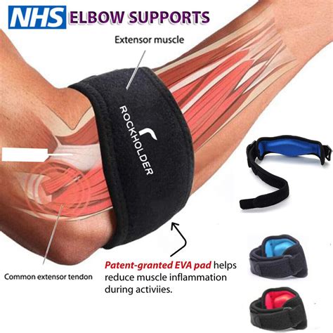 What is Tennis Elbow 