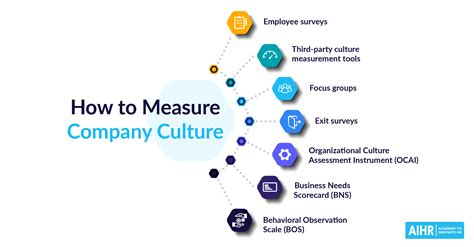 What is The Trust Partnership? Company Culture, Mission, Values