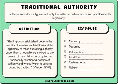 What is Traditional Authority? HRZone