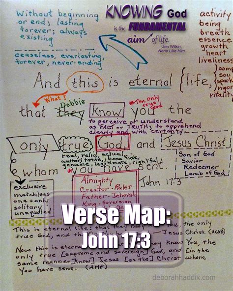 What is Verse Mapping And The Best Verse Mapping Resources To Help You