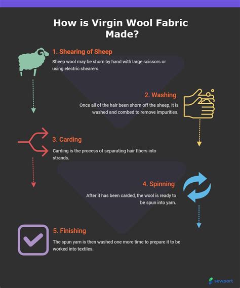 What is Virgin Wool Fabric: Properties, How its Made and
