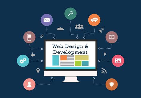 What is Web Design?