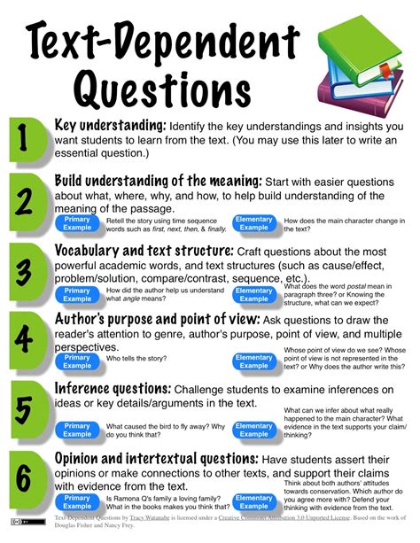 What is What is Text dependent questions