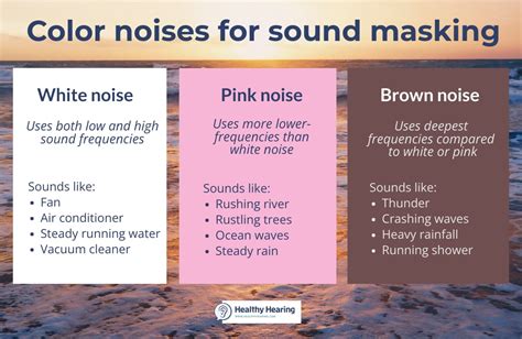 What is White Noise vs Pink Noise vs Brown Noise?