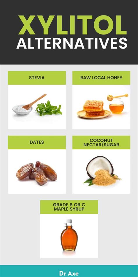 What is Xylitol & Why Should You Try It?