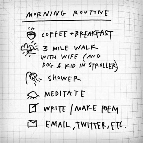 What is Your Morning Routine? (342 Answers)