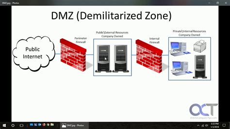 What is a Demilitarized Zone (DMZ)? F5