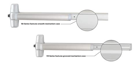 What is a HH 98/9947 KAW device? - Allegion