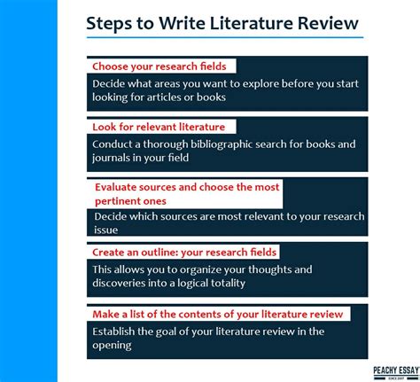 What is a Literature essay? Steps to writing a literature essay