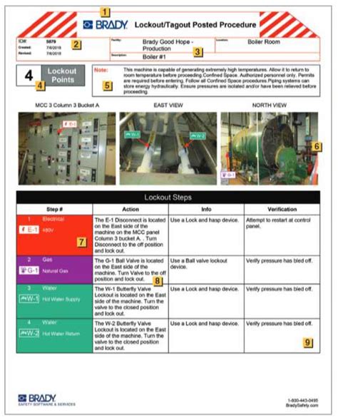 What is a Lockout Tagout LOTO Procedure Brady Best Practices
