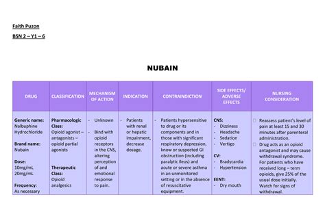 th?q=What+is+a+Nubain+equivalent+to