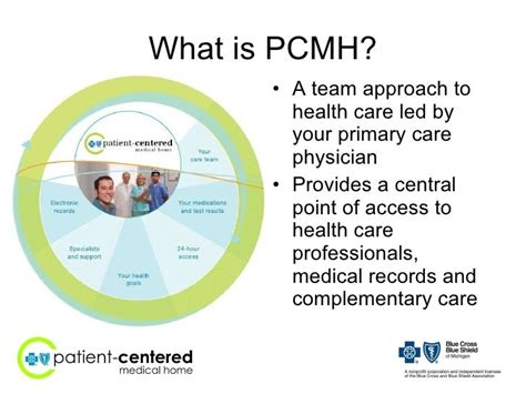 What is a Pcmh in healthcare? – Find what come to your mind