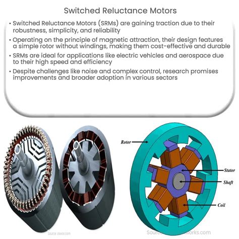 What is a Reluctance Motor? Its Applications - Circuit …