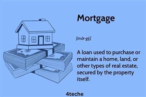 What is a Renovation Mortgage Loan? State Bank