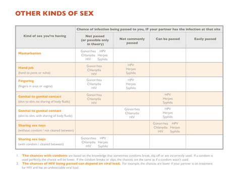 What is a Sexual Risk Order? What Does…