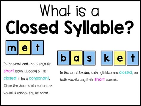 What is a Syllable NathalieatCastillo