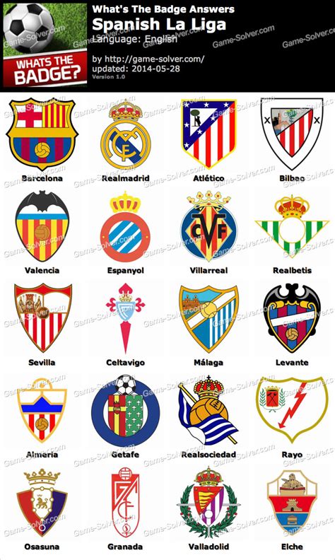 What is a badge called in Spanish? - Answers