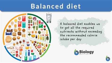 What is a balanced diet short answer