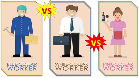 What is a blue collar worker. Things To Know About What is a blue collar worker. 