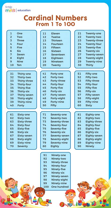 What is a cardinal number word