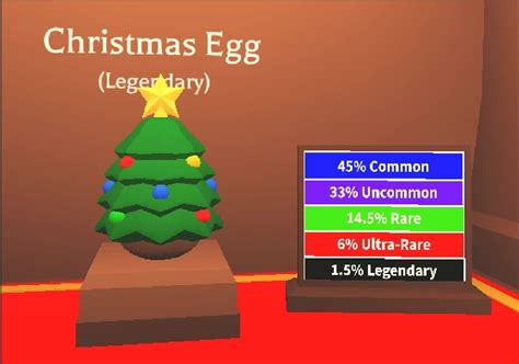 What is a christmas egg worth in adopt me 2023. Roblox Adopt Me Eggs value list on Traderie. Your #1 source for Roblox Adopt Me values. (April 2024) 