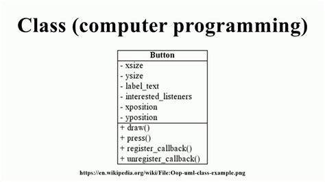 What is a class in programming. In object-oriented programming, a god object (sometimes also called an omniscient or all-knowing object) is an object that references a large number of distinct types, has too many unrelated or uncategorized methods, or some combination of both. [1] The god object is an example of an anti-pattern and a code smell. [2] 