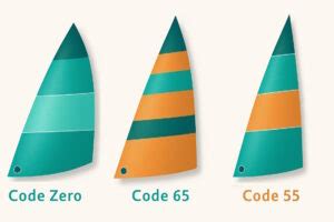 What is a code 55 sail