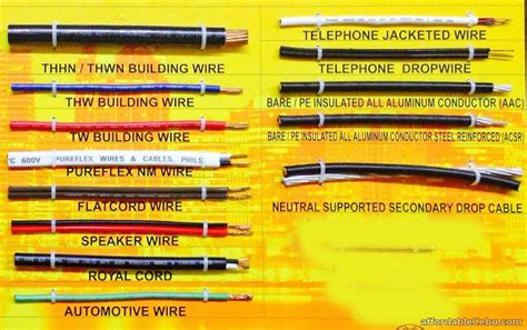 Remember, of all the common wire colors black wires