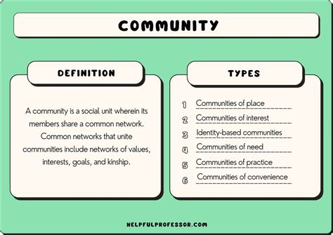 What is a community example. Things To Know About What is a community example. 