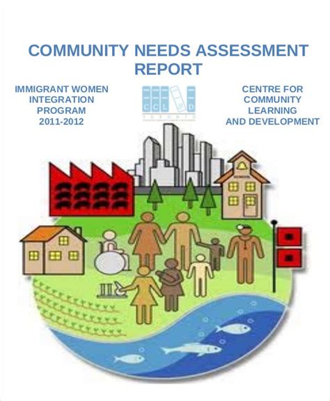 This community needs assessment template is based on CDC's workbook. This template can help with the planning process of the community needs assessment. SafetyCulture Content Specialist. Jai Andales. Jai Andales is a content writer and researcher for SafetyCulture since 2018. As a content specialist, she creates well …. 