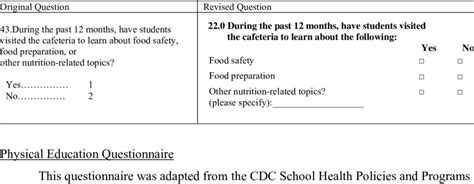 What is a compound question