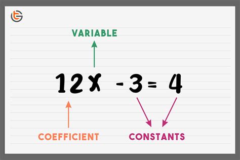 What is a constant in math. x is a variable. a and b are coefficients. c is a constant. An Operator is a symbol, like +, ×, etc, that shows an operation. It tells us what to do with the value (s). A Term is either a single number or a variable, or numbers and variables multiplied together. An Expression is a group of terms (the terms are separated by + or − signs) 